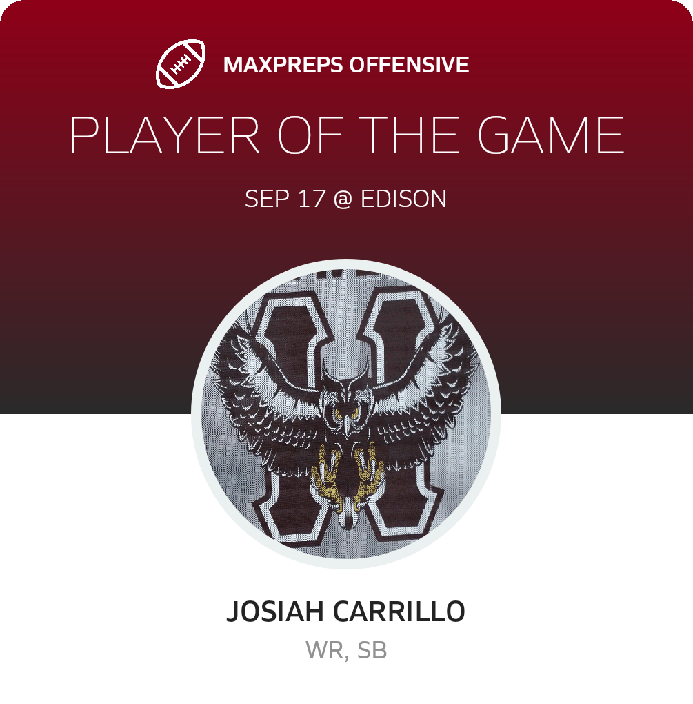 Players of the Game