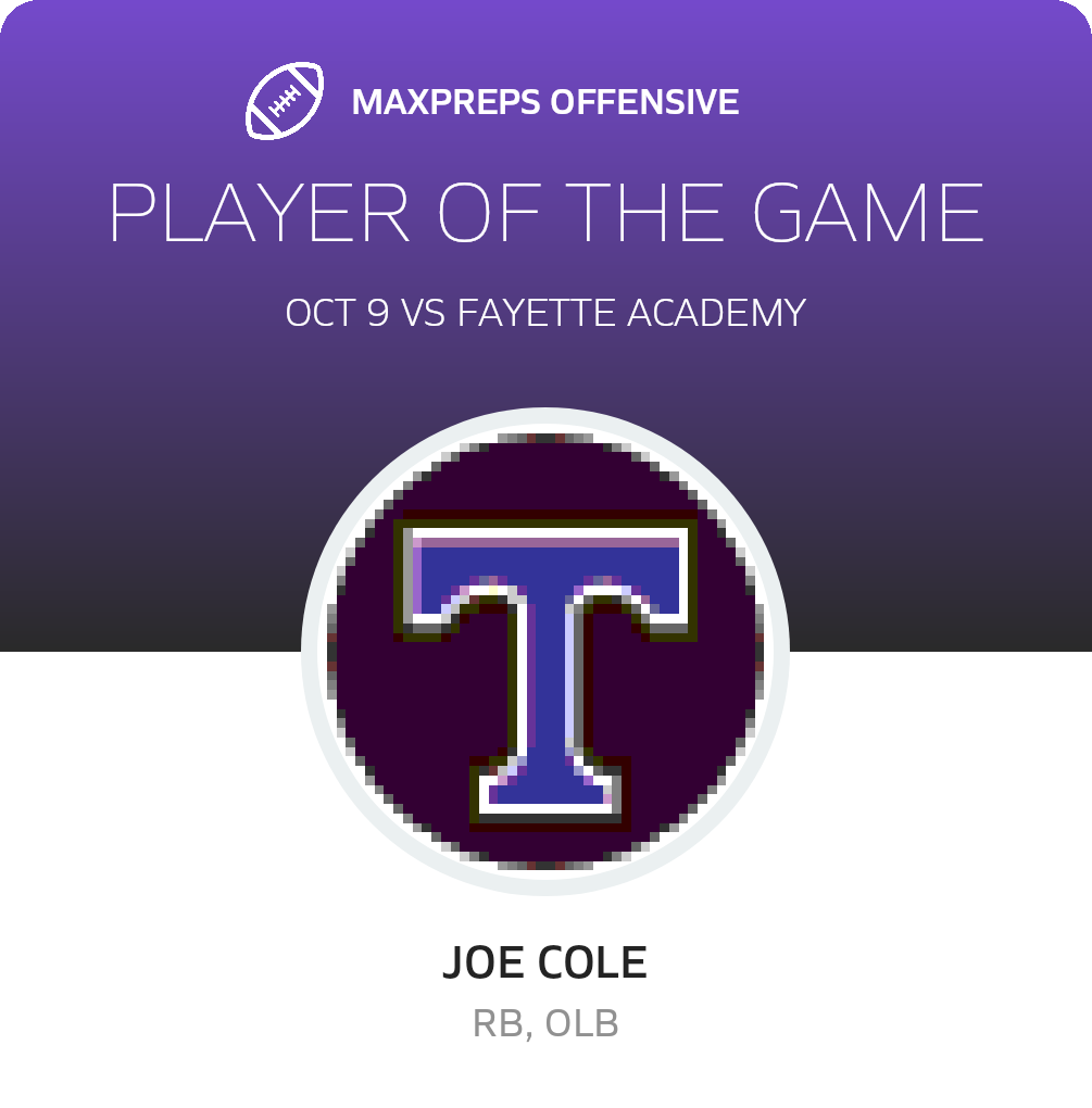 Players of the Game