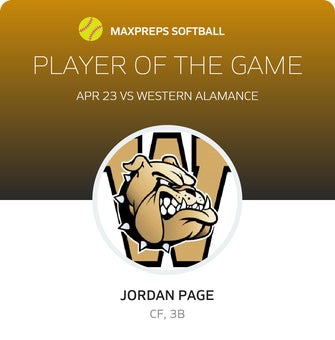 Player of the Game