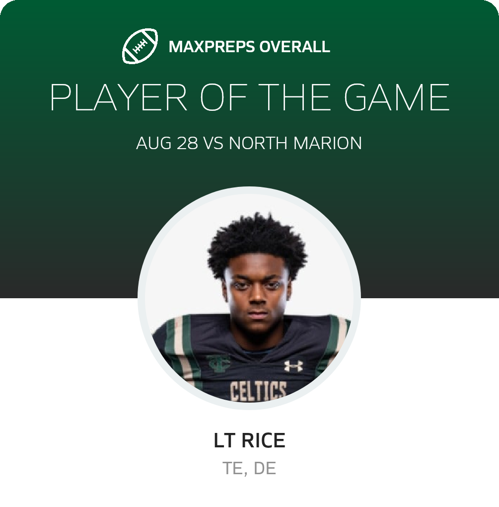 Players of the Game