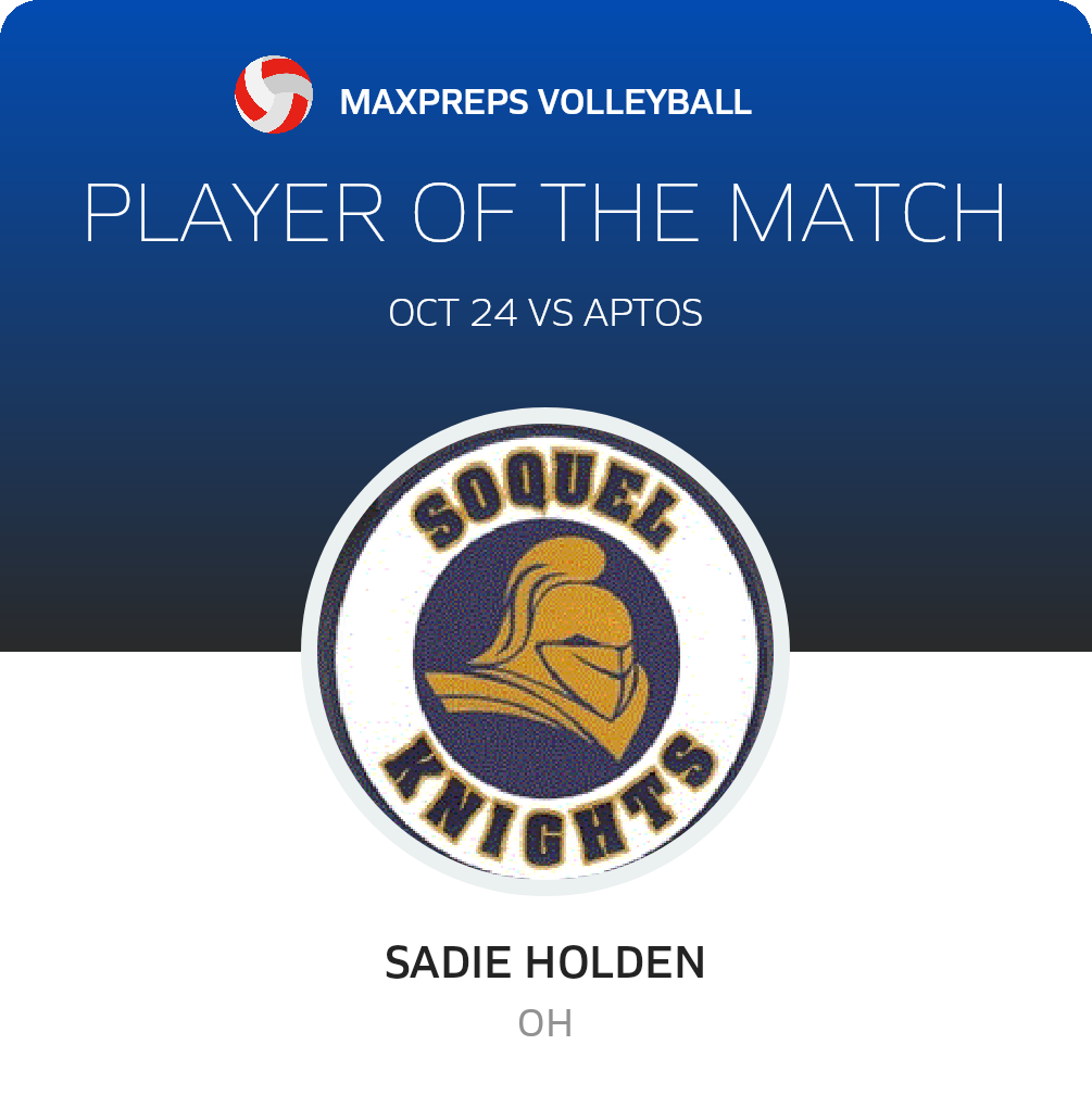 #10 Sadie Holden Player of the Game badge