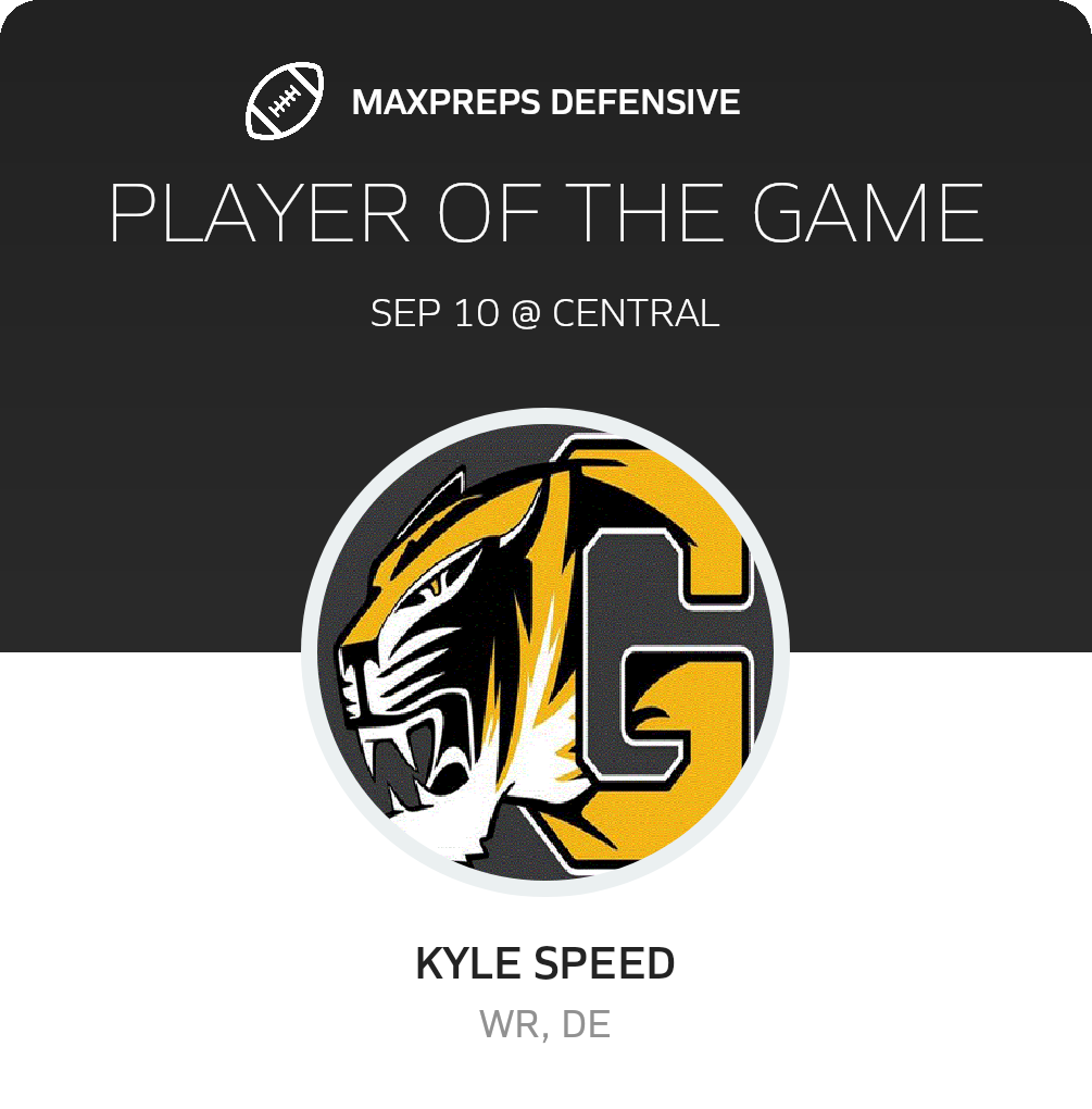 Players of the Game