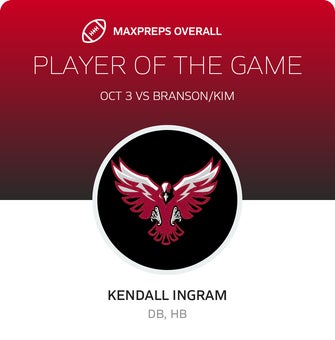 Players of the Game