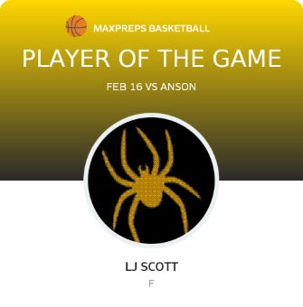 #12 Lj Scott Player of the Game badge