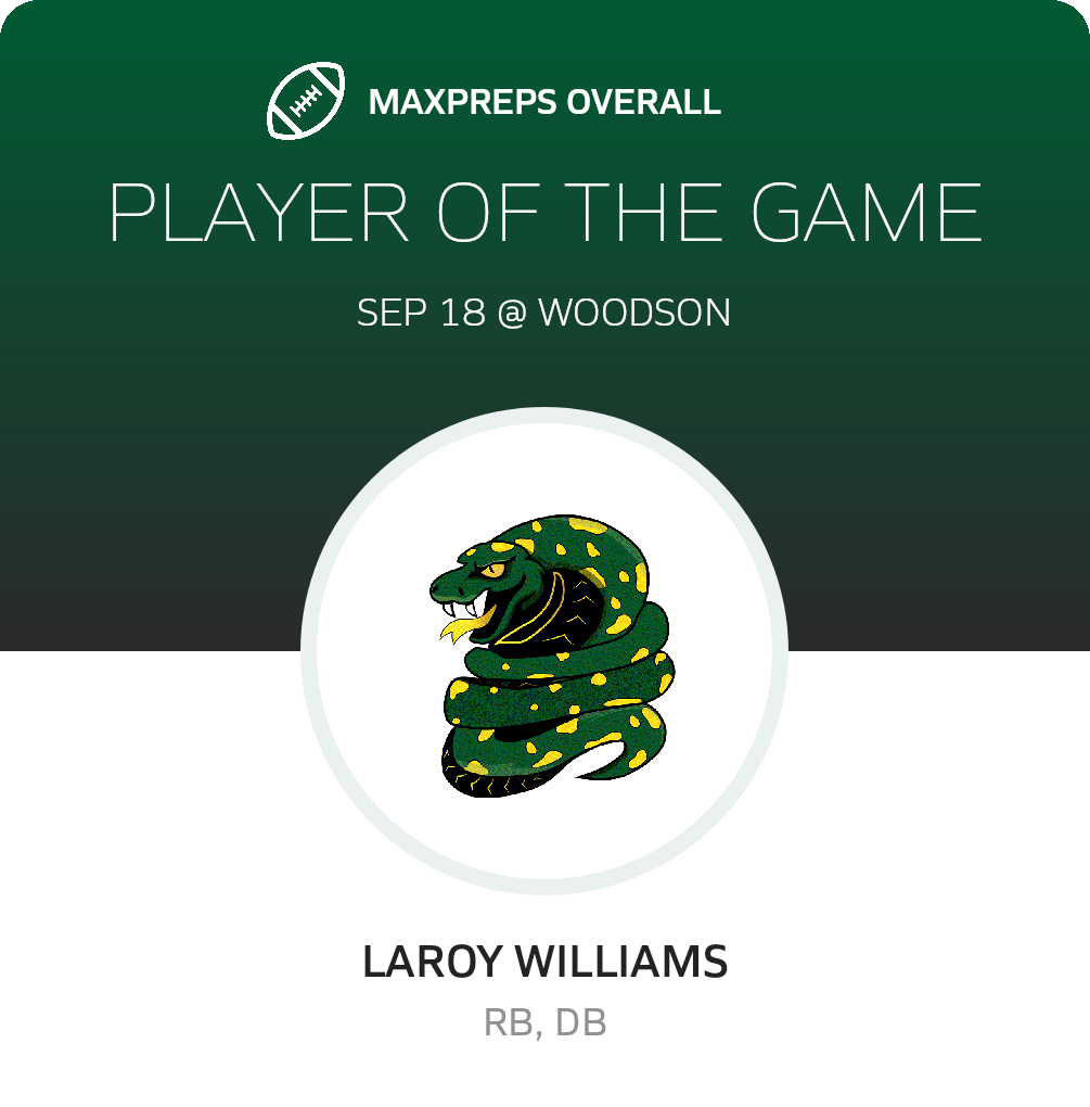 Players of the Game