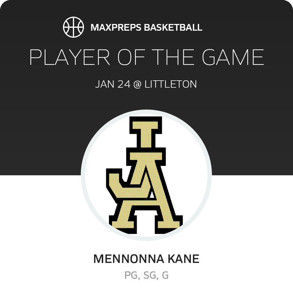 #14 Mennonna Kane Player of the Game badge