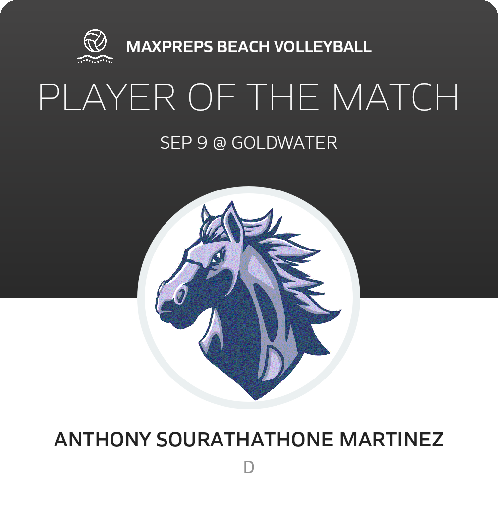 Player of the Match
