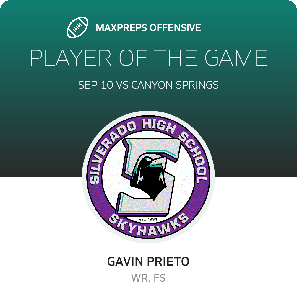 Players of the Game