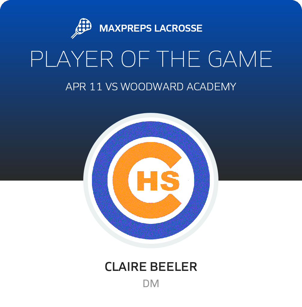Player of the Game