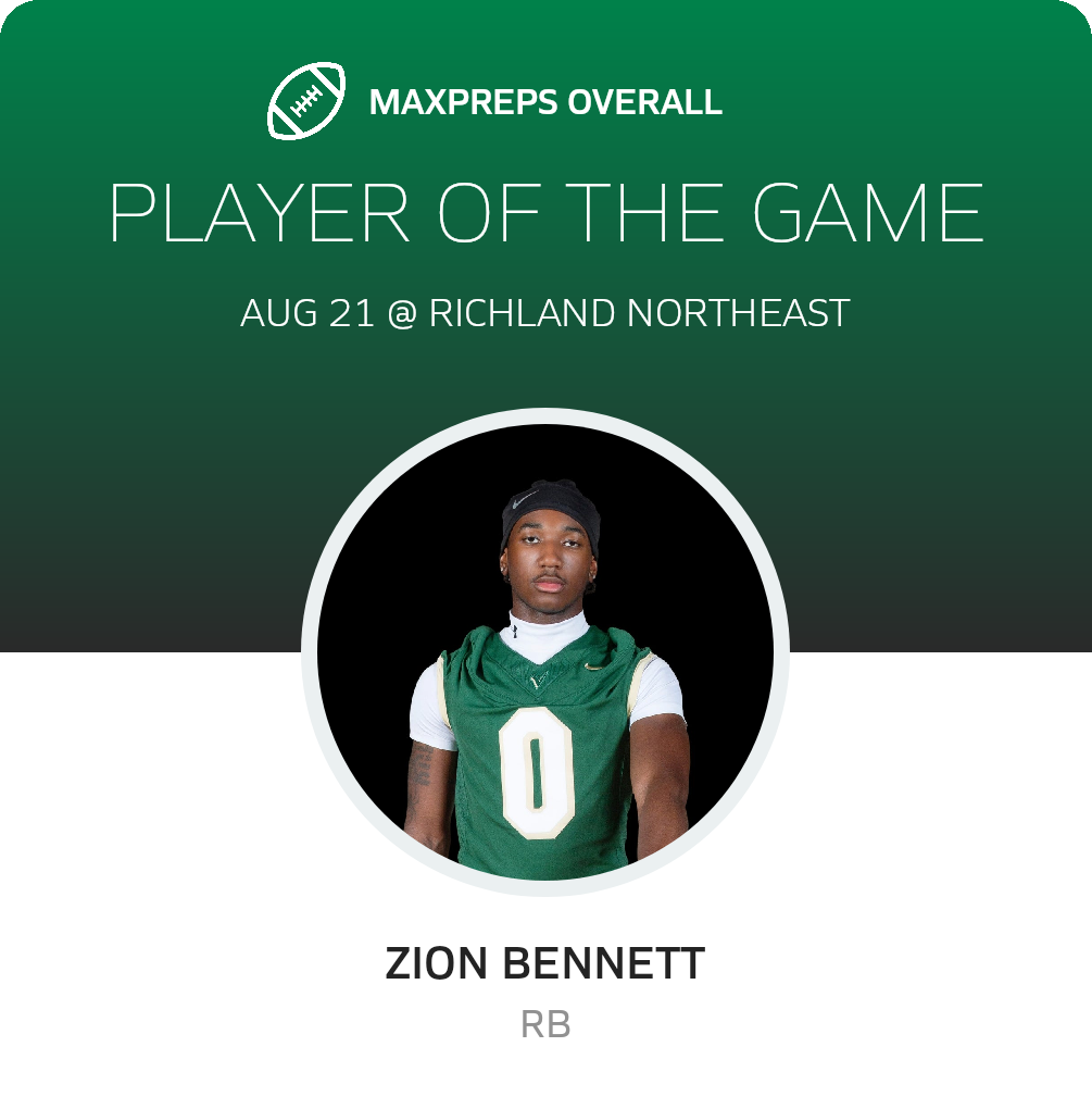 Players of the Game