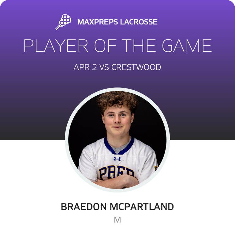 Player of the Game