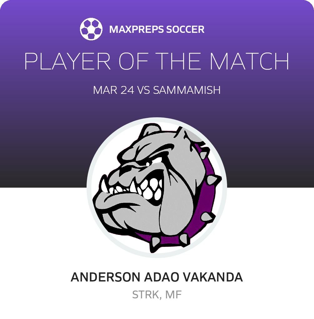 Player of the Match