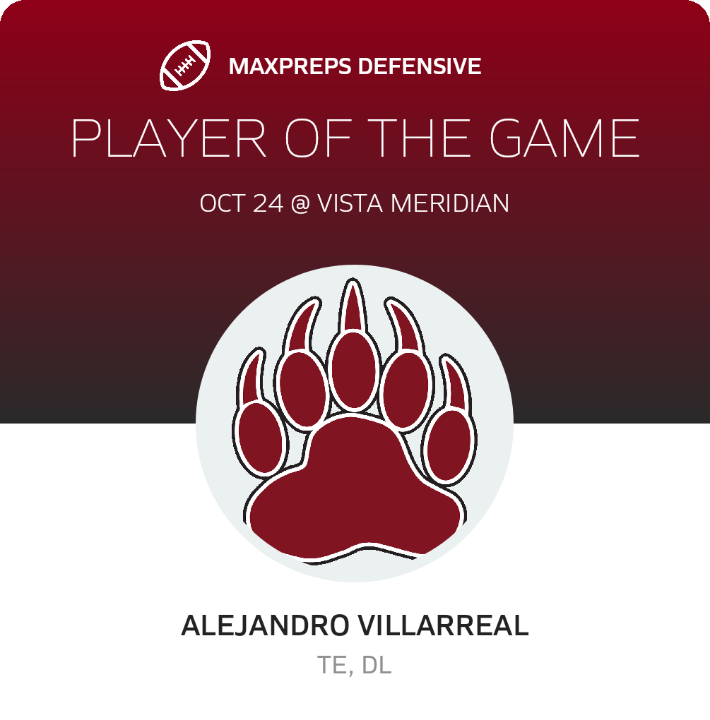 Players of the Game