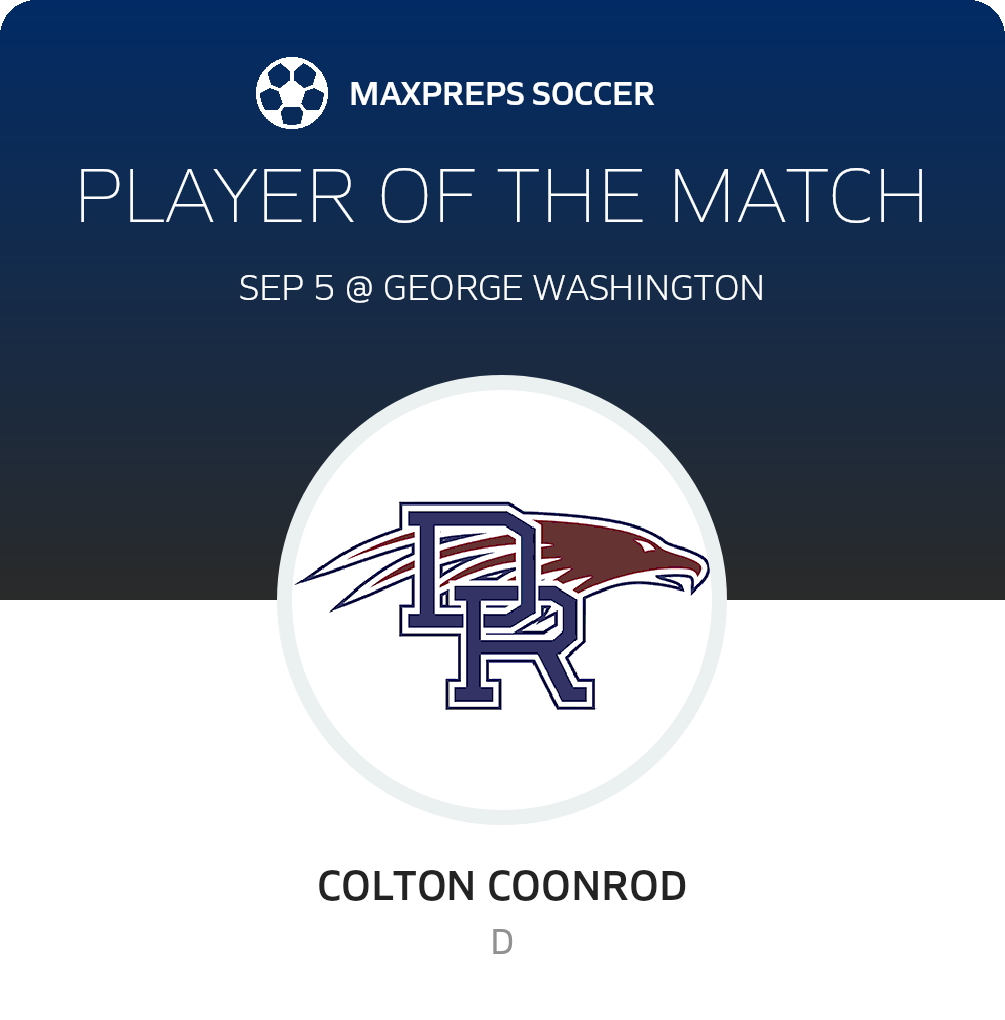 Player of the Match