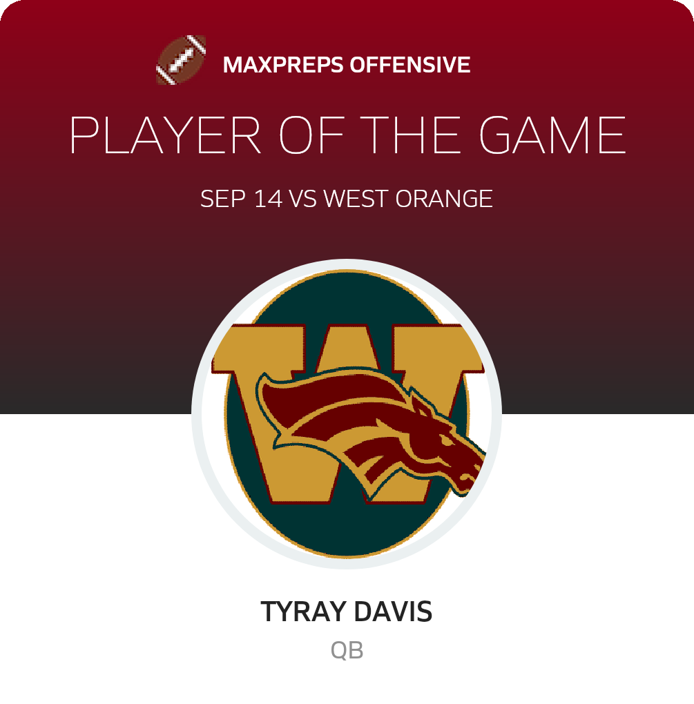 Player of the Game