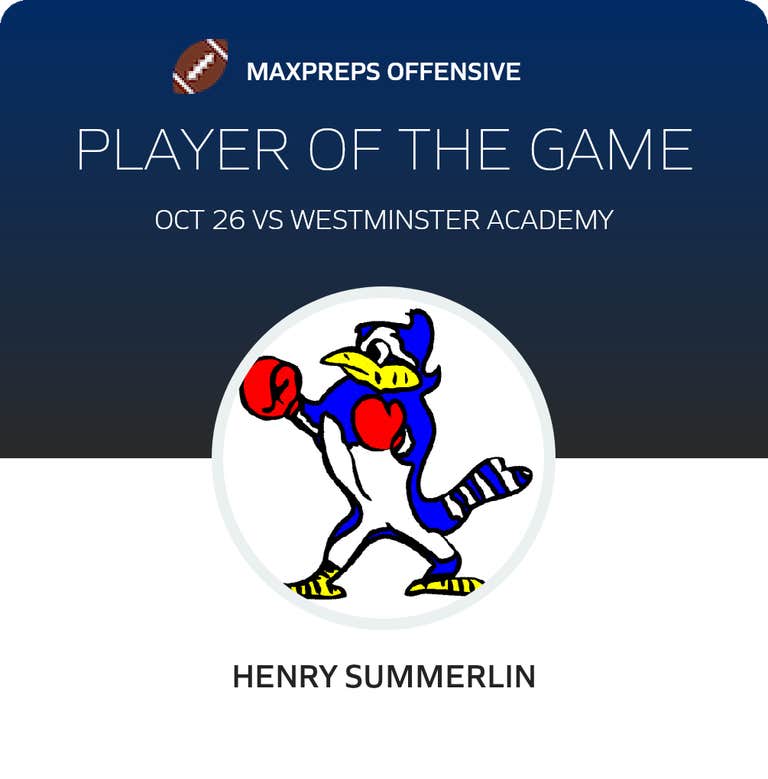 Player of the Game