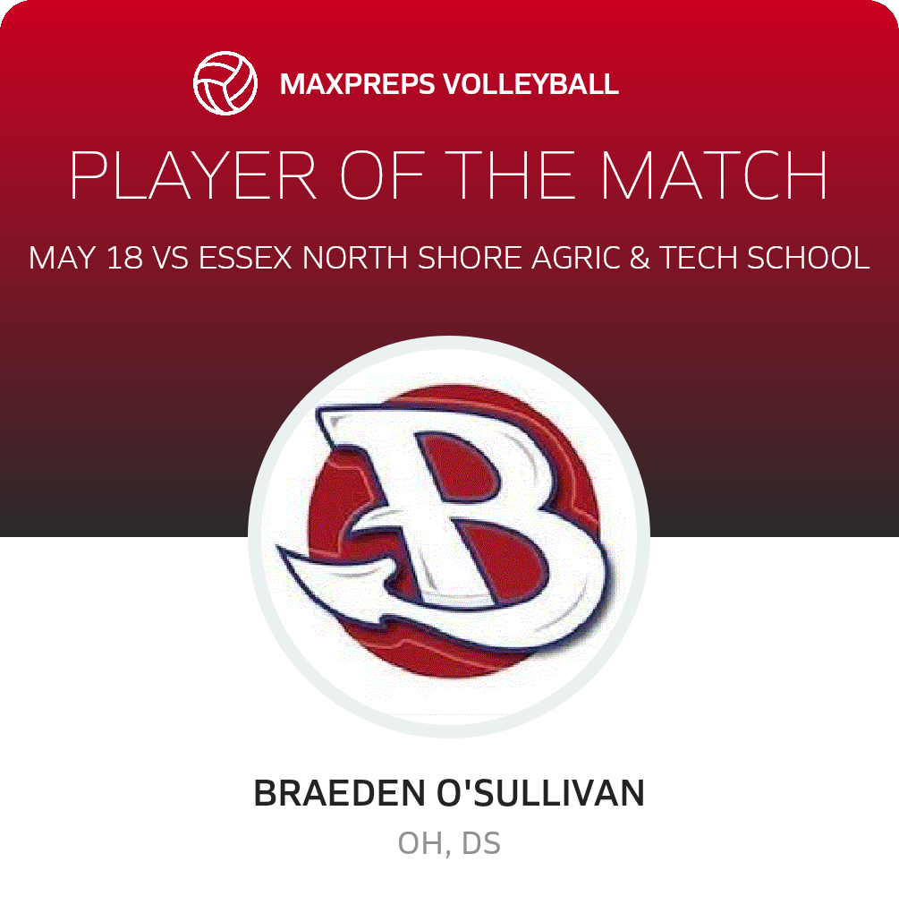 Player of the Match