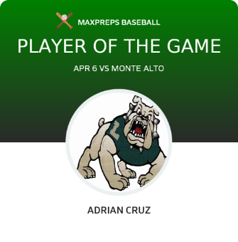 #4 Adrian Cruz Player of the Game badge