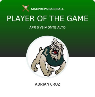 #4 Adrian Cruz Player of the Game badge