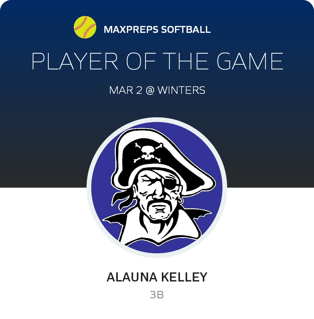 #7 Alauna Kelley Player of the Game badge