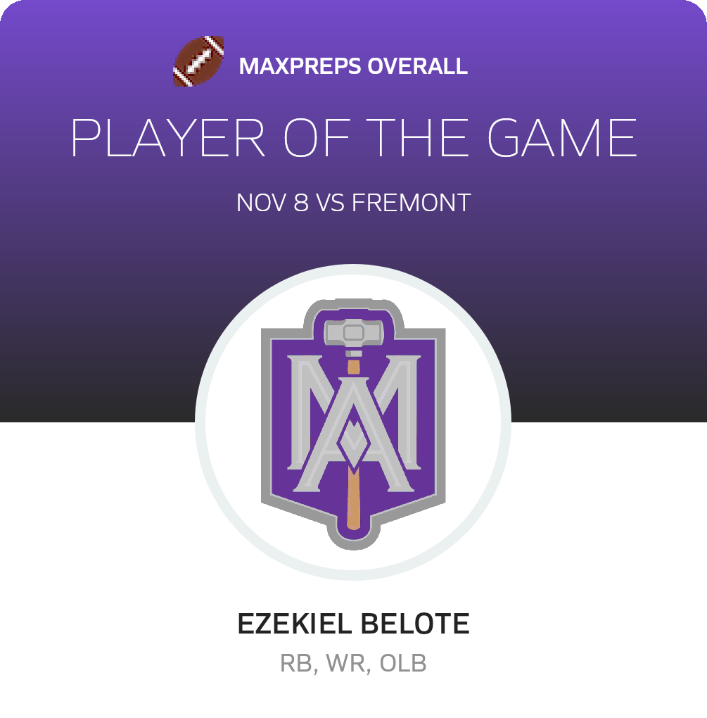 Player of the Game