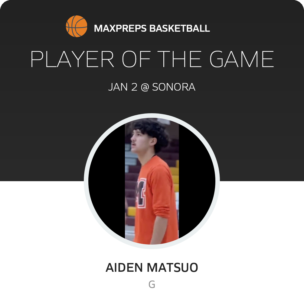 #12 Aiden Matsuo Player of the Game badge