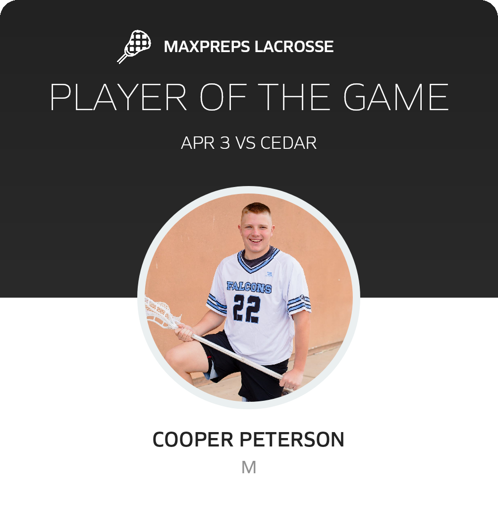 Player of the Game