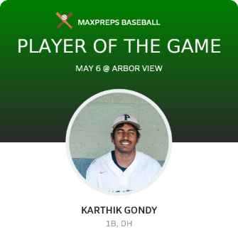 #25 Karthik Gondy Player of the Game badge