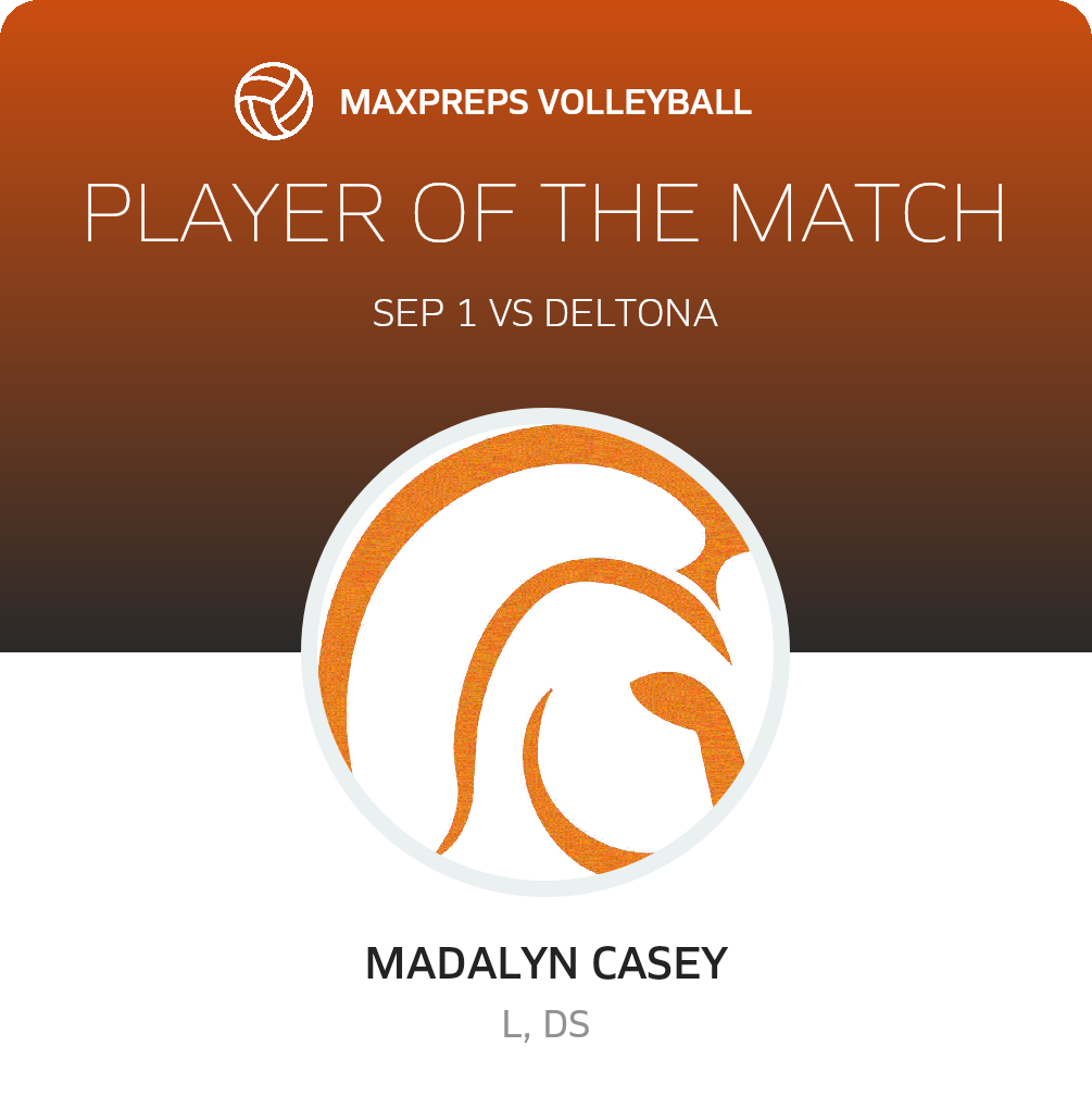Player of the Match