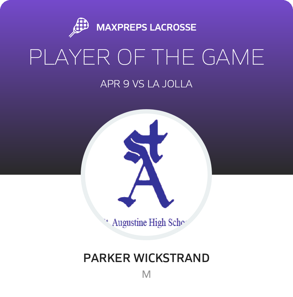 Player of the Game