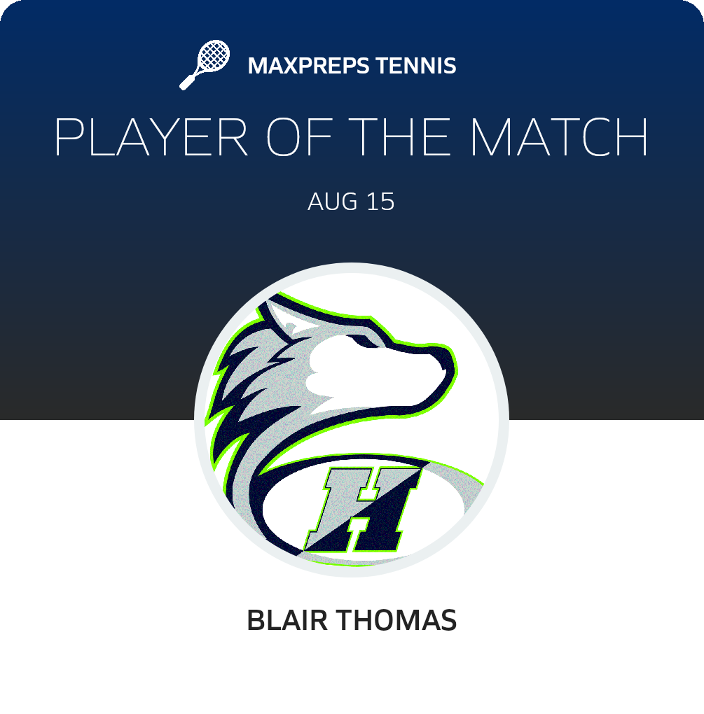 Player of the Match