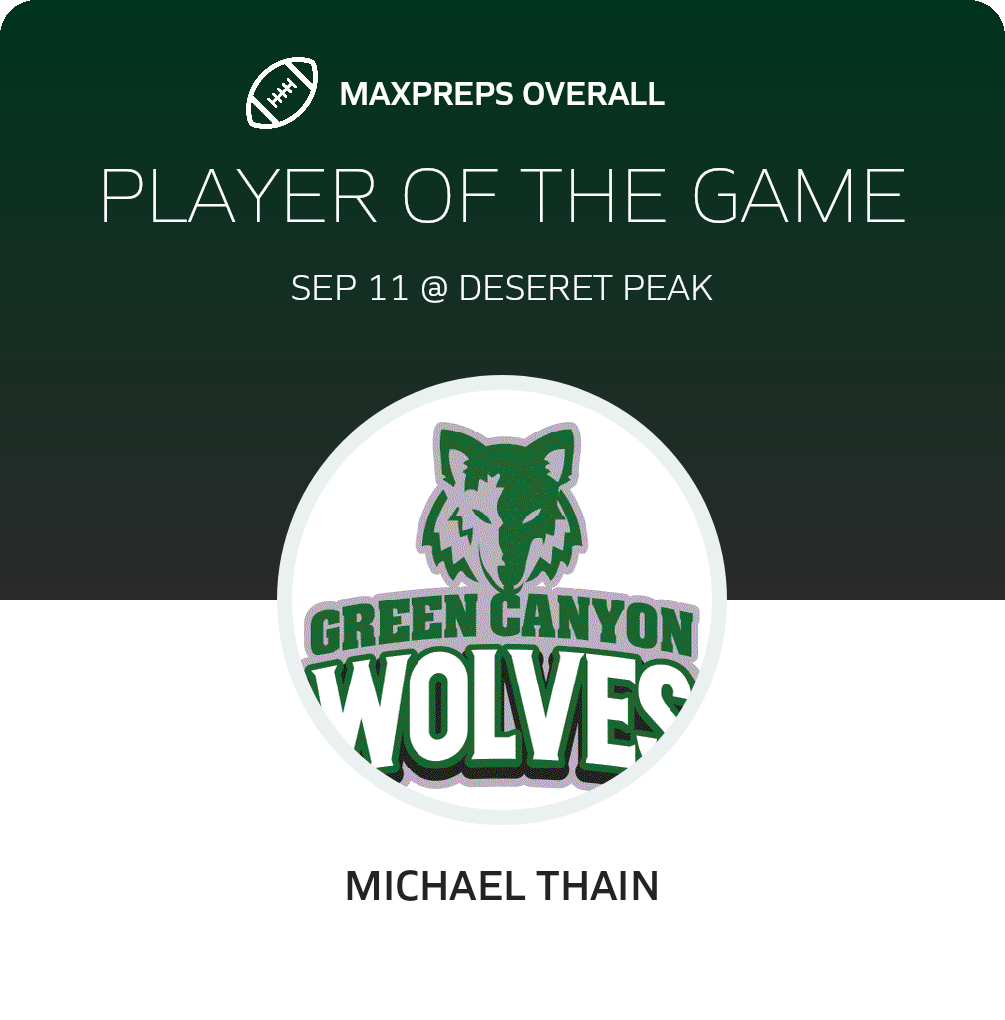Players of the Game