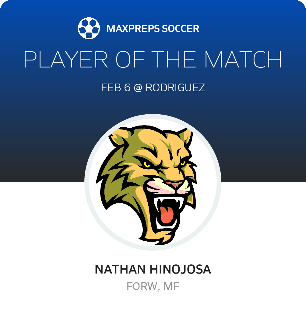 Player of the Match