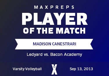 #24 Madison Canestrari Player of the Game badge