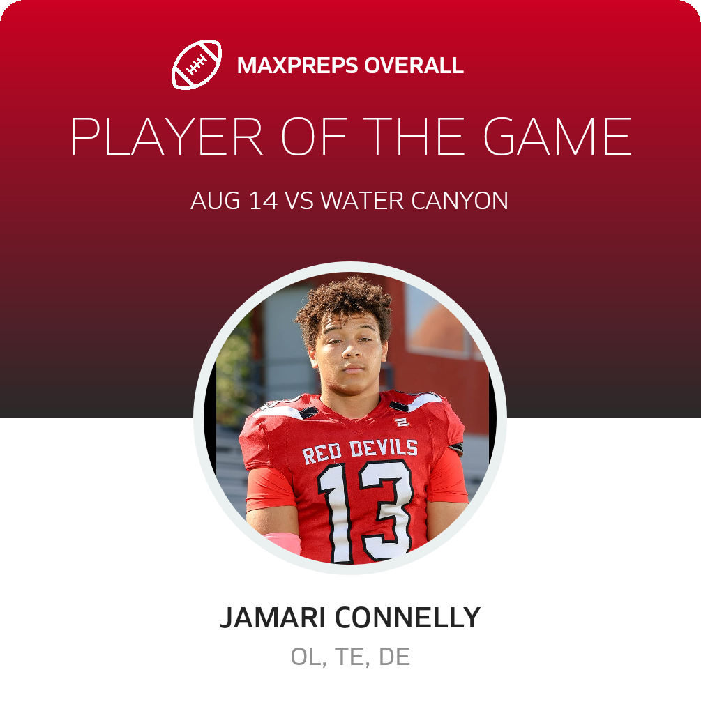 Players of the Game