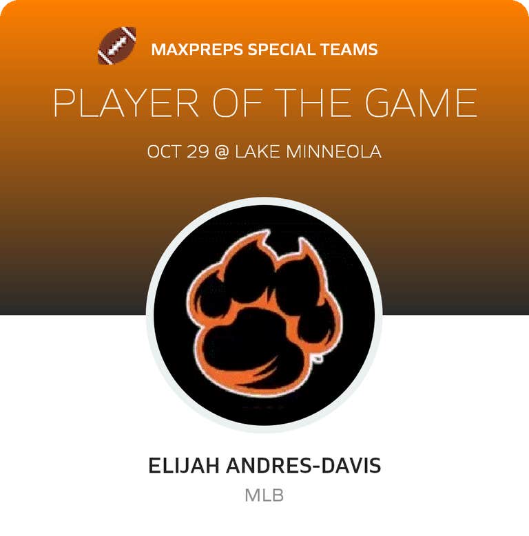 Player of the Game