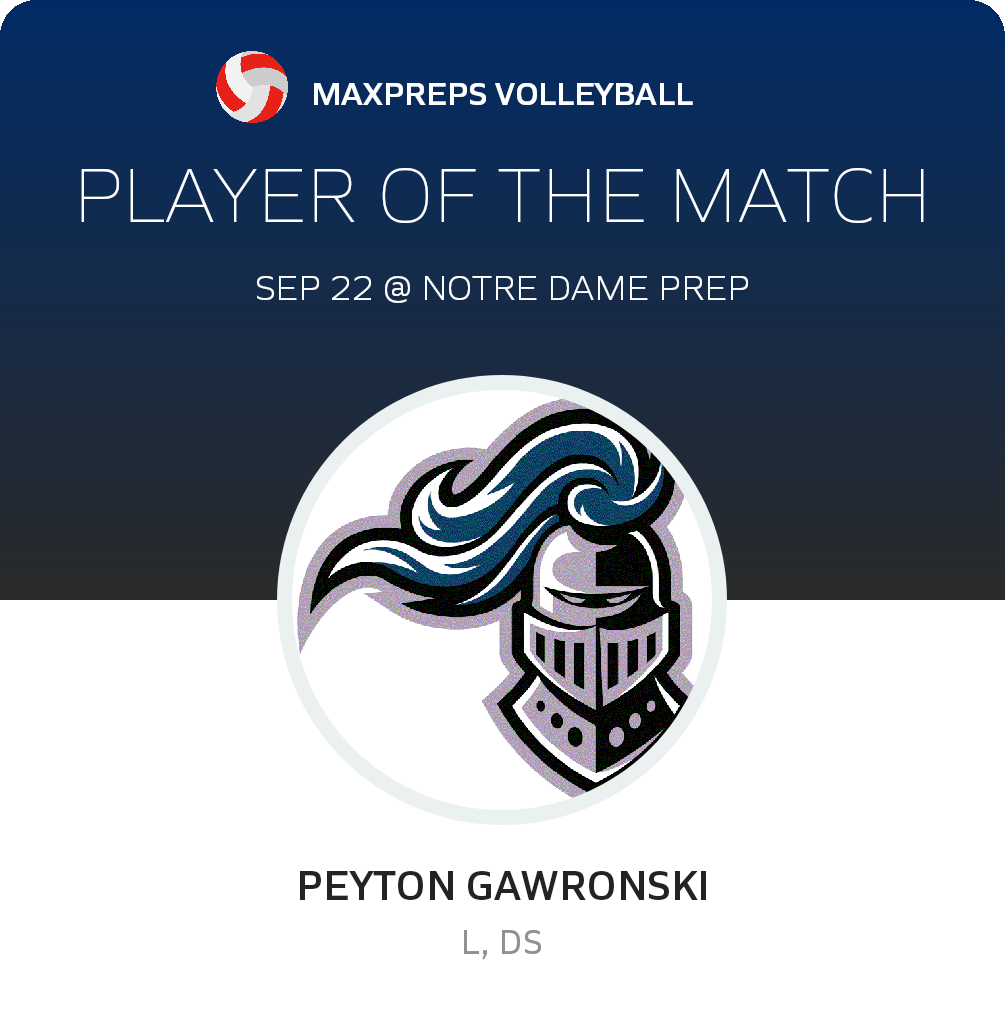 Player of the Game