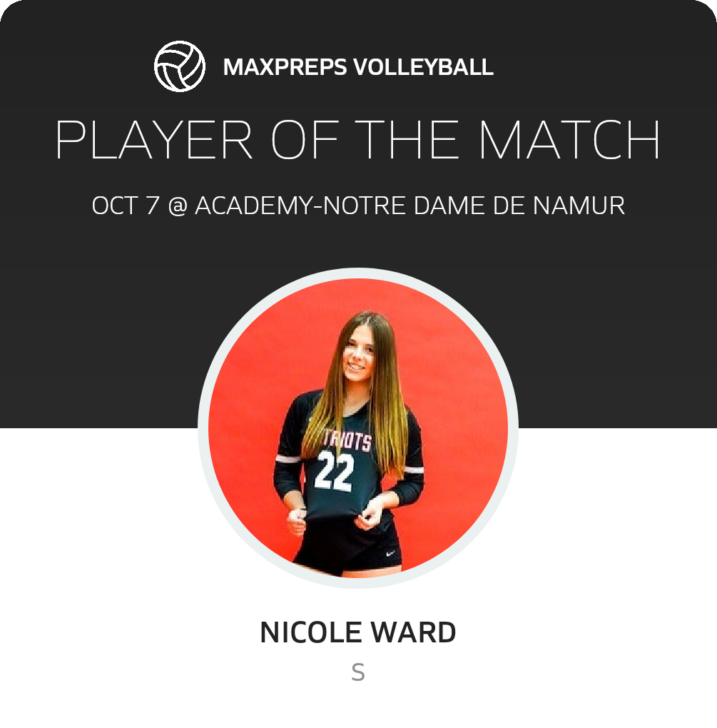 Player of the Match
