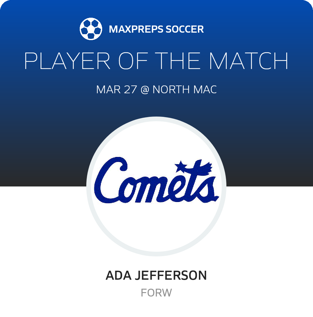 Player of the Match