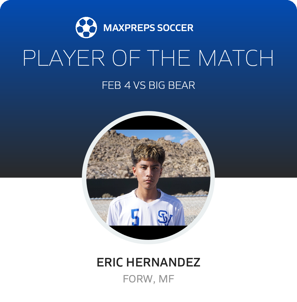 Player of the Match