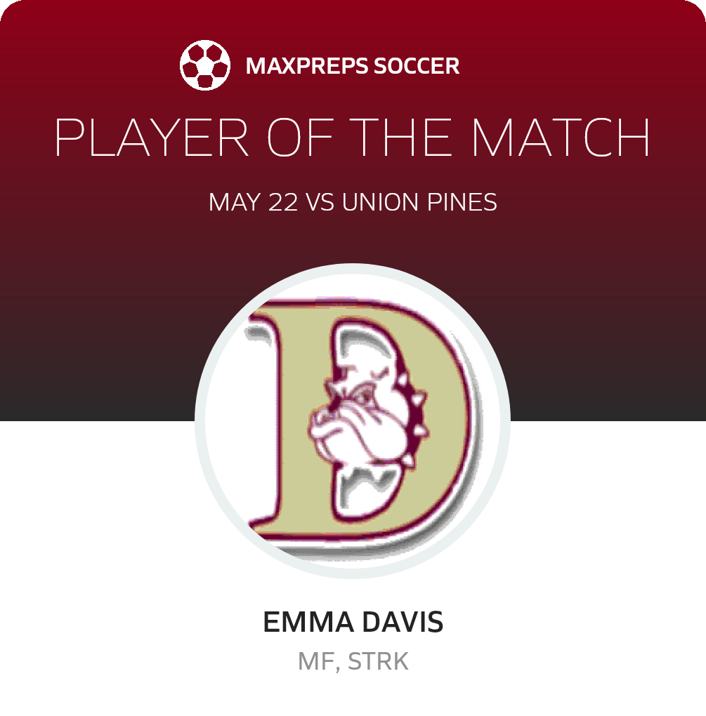 Player of the Match