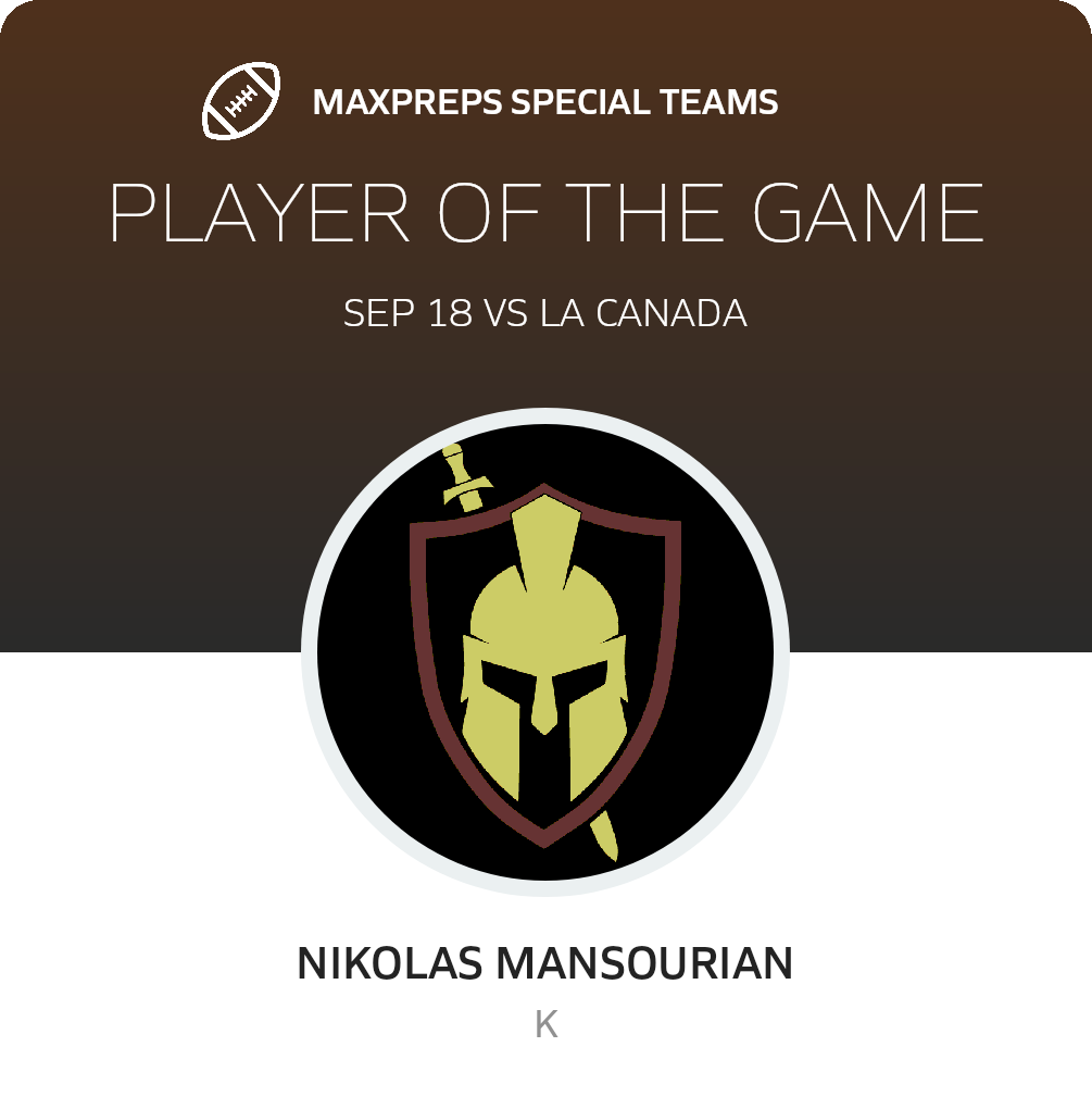 Players of the Game