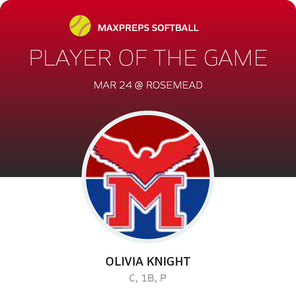 #15 Olivia Knight Player of the Game badge