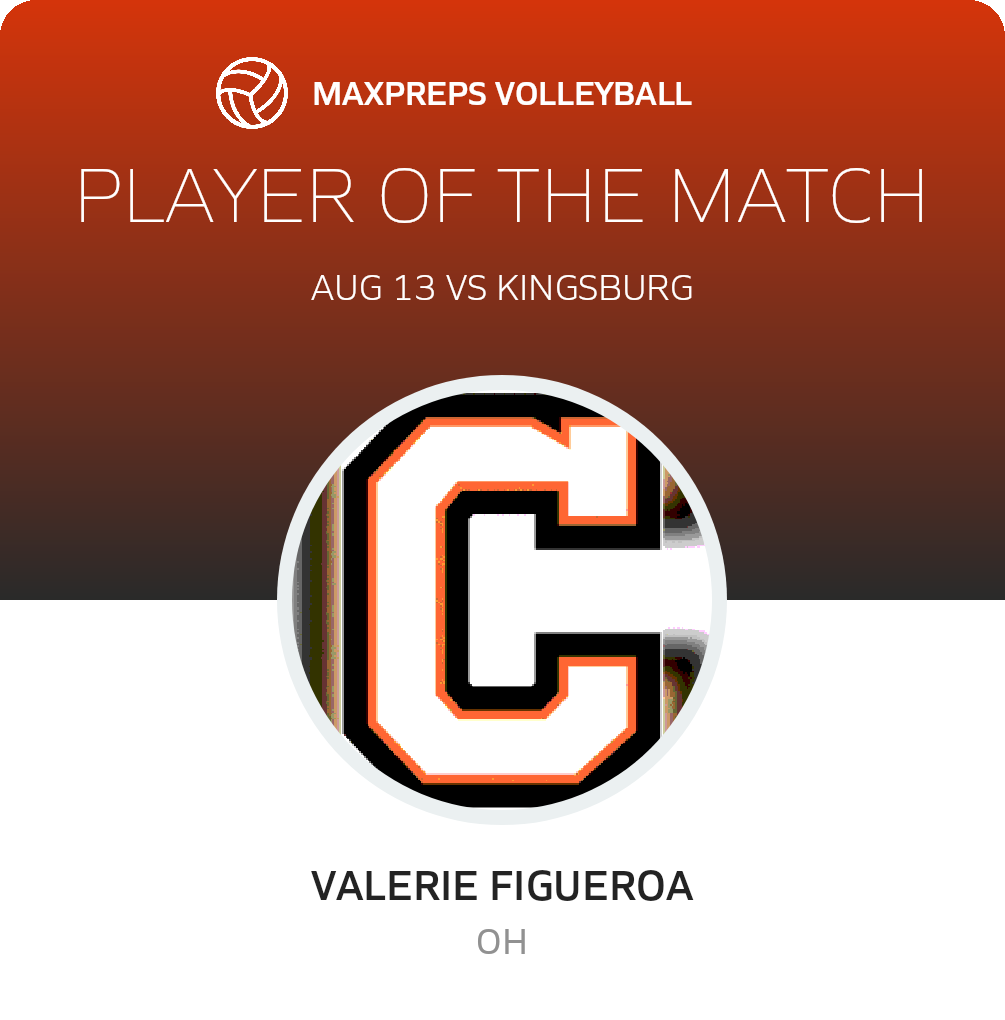 Player of the Match