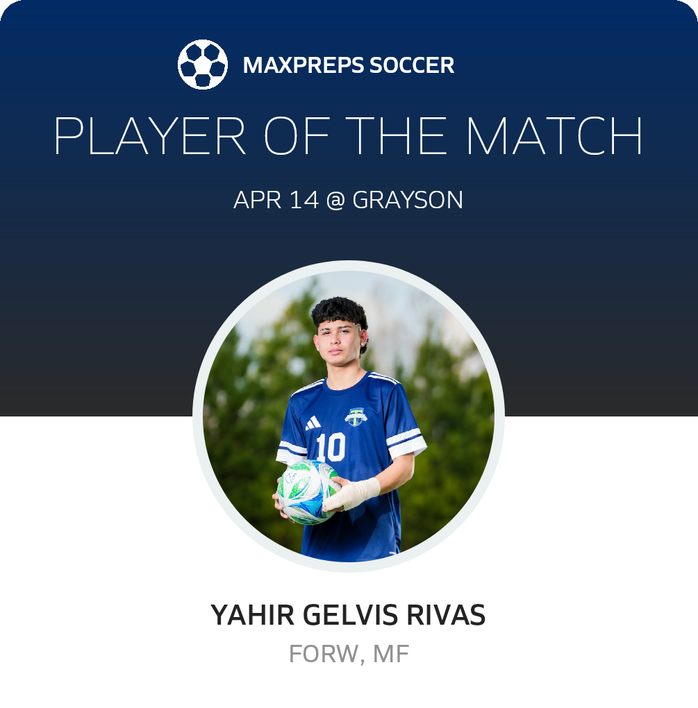Player of the Match