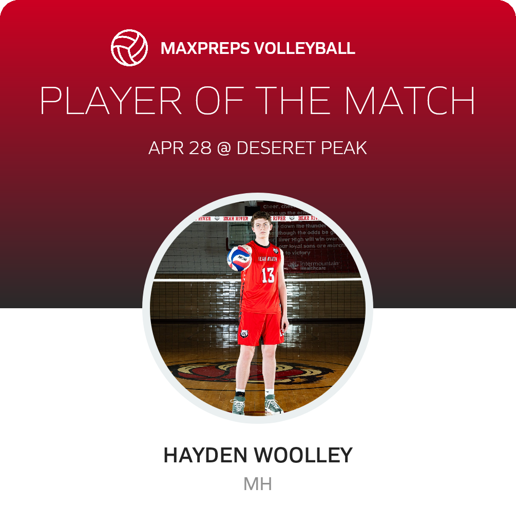 Player of the Match
