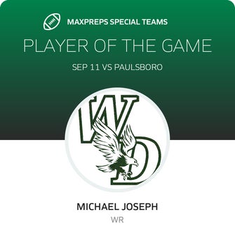 Players of the Game