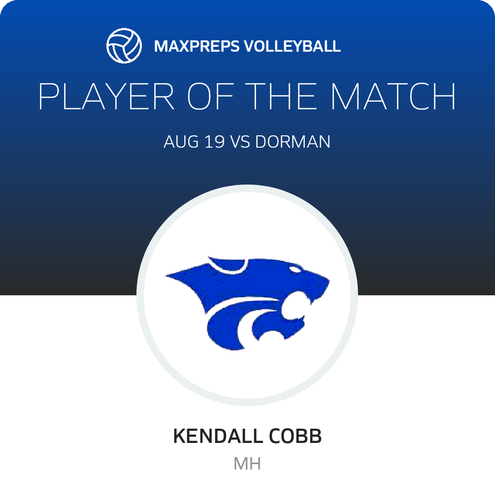 Player of the Match