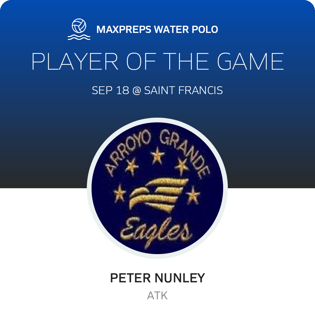 Player of the Game