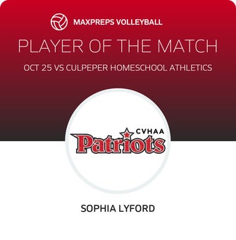 Player of the Match